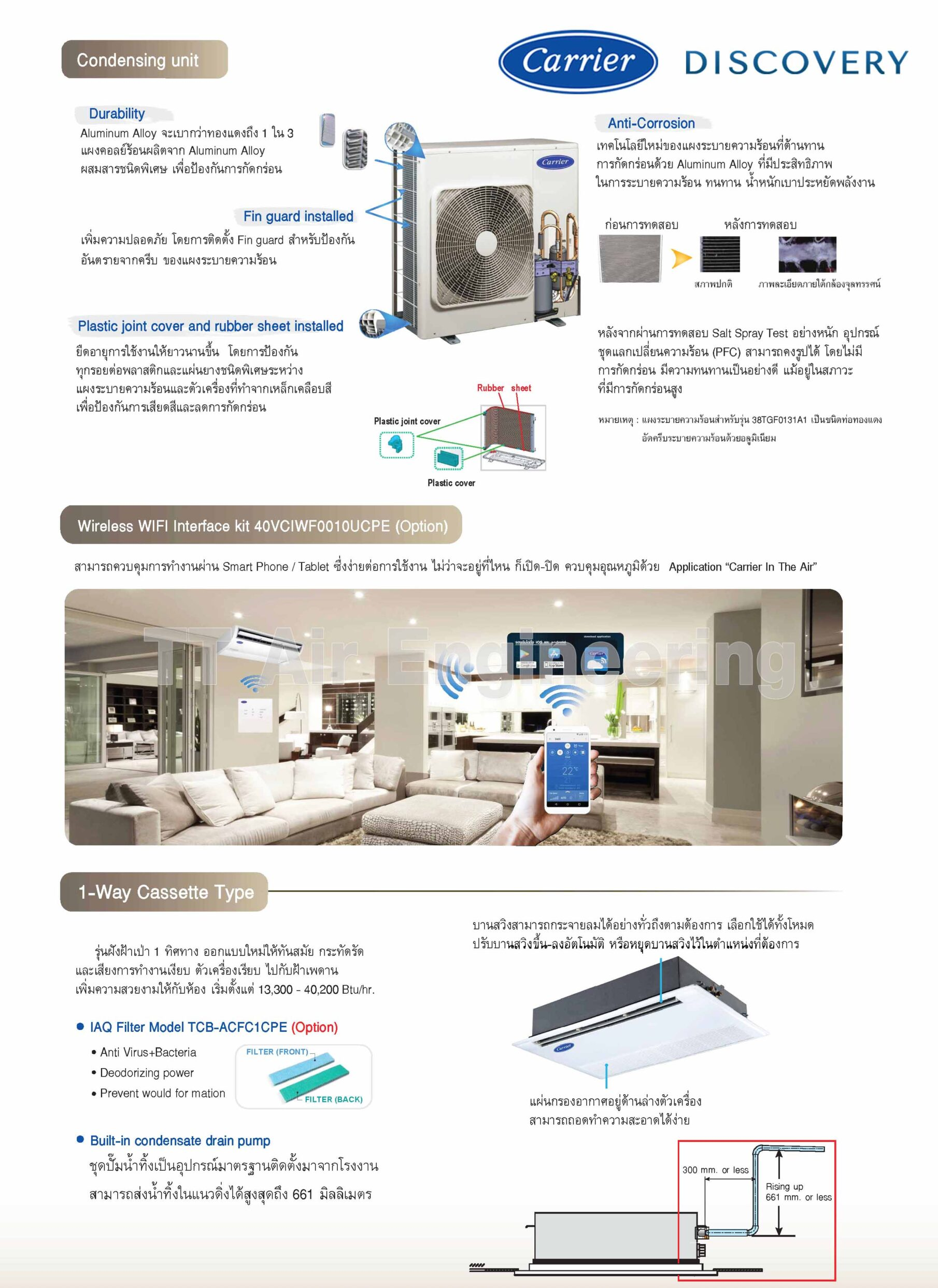 ./Ceiling Type PC-P SERIES-01.jpg